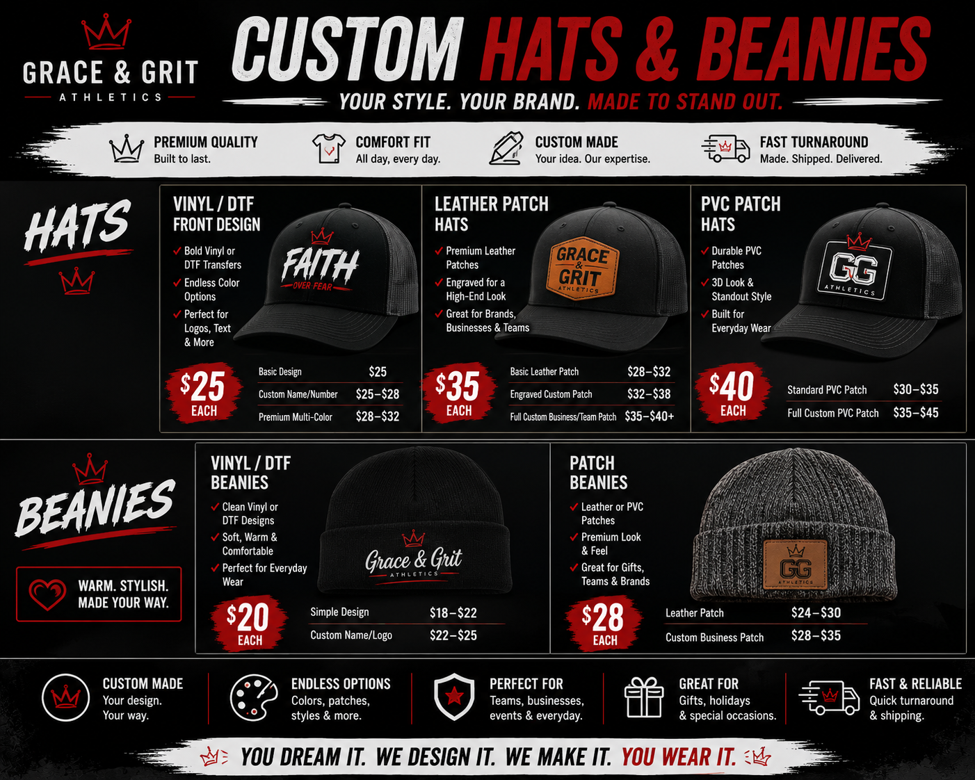 Custom Hats & Caps